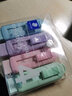 德国施德楼橡皮擦儿童525PS1可爱伸缩高颜值小学生铅笔橡皮套装HB 4B绘图大橡皮檫幼儿园宝宝像皮 新款马卡龙色 4支装 实拍图