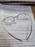 万新（WAN XIN）防蓝光防辐射眼睛非球面近视眼镜片 1.740特薄 0-600度 实拍图