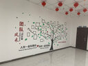 惠米 办公室装饰励志墙贴画公司企业文化照片墙团队标语3d立体墙贴纸 超大贴好高2.30米宽5.10米 实拍图