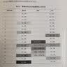 第一本经济学 ：《经济学原理》+《国富论》+《人的行为》+《小岛经济学》等 集古典经济学与奥地利学派  著名经济学家张维迎、梁小民、黄春兴、冯兴元、王建勋等联合推荐 实拍图