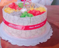 曼恒新鲜水果奶油生日蛋糕现做同城配送当天到当日达送爸妈男女孩老人 I款儿童水果蛋糕-送男孩女孩 8英寸(适合2-4人) 实拍图