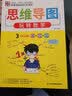 思维导图玩转数学 实拍图