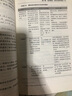 如何撰写和发表SCI期刊论文（第二版） 实拍图
