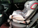 德国Heekin智能儿童安全座椅0-12岁汽车用360度旋转前支撑腿+ISOFIX硬接口新生儿可躺 智能PRO款-太空灰（舒适推荐） 晒单实拍图