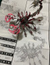 龙零不锈钢机械蝎子积木金属拼装模型3D拼图成人高难度组装玩具礼品男 红蝎魔-不锈钢拼装模型零件包 晒单实拍图