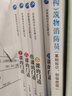 体育教师专业发展丛书（套装共5册）：说课的门道+备课的门道+看课的门道+评课的门道+上课的门道  （扫码看视频）于素梅 著   教育科学 实拍图