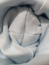 贝肽斯婴儿帽子春秋新生儿棉质胎帽宝宝0-3个月初生护头囟门帽 大象-蓝色 秋冬 3-12个月（帽围39-45cm） 实拍图