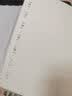 豆瓣电影日历2022 森林绿 套装礼盒版 文艺翻页日历台历办公桌面摆件电影海报创意礼物 实拍图