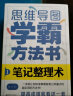 思维导图学霸方法书（全6册）笔记整理术+快速作文法+学习技巧训练+记忆力和专注力训练+如何高效阅读+英语单词记忆法 实拍图