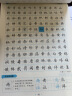 墨点字帖 楷书快写7000字钢笔字帖 硬笔书法入门训练字帖 学生成人初学者临摹描红练字帖 晒单实拍图