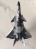 中麦微飞机玩具仿真J20飞机航空模型儿童玩具合金属美式战斗机摆件礼品 歼20战斗机 天空灰 实拍图