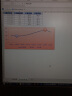 Excel2010数据处理与分析 赠光盘1张（异步图书出品） 实拍图