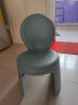 禧天龙塑料凳子家用加厚防滑福娃椅宝宝椅垫脚小板凳子石青色一个D-2123 实拍图
