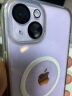 酷乐锋 适用于 苹果iphone14/14 Plus镜头膜保护膜 后置摄像头相机镜头贴膜 玻璃全包覆盖 防摔耐刮 实拍图
