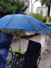 鑫创意电动车雨伞摩托车防晒罩踏板摩托车遮阳伞挡雨棚三轮车雨伞 紫色雨点花边 A支架 晒单实拍图