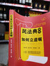 民法典时代如何立遗嘱 实拍图