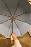 左都（ZUODU）遮阳伞防紫外线太阳伞彩胶便携折叠雨伞雨具防晒伞晴雨两用伞女 芋泥牛奶【五折伞】 实拍图