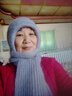 曼琪魅雅帽子女秋冬季加绒加厚保暖骑车帽子围巾一体松鼠绒连体风雪毛线帽 灰色 风雪帽均码 实拍图
