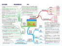 王鼎钧作文四书（8册）灵感五讲+作文六要小学作文讲话+讲理+作文七巧+作文十九问+文学种子  社会科学《古文观止》化读 晒单实拍图