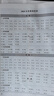 2024年国家统一法律职业资格考试：历年真题汇编（2019-2023）五年自测版 全11册客观题+主观题 实拍图