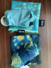 LOQI德国LOQI环保袋购物袋收纳折叠便捷单肩时尚购物袋博物馆收纳包 星空 实拍图