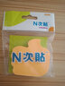 N次贴(STICKN)160张4色可爱造型便利贴异形便签纸百事贴记事贴70*70mm 手指形33035 实拍图