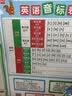 学未来小学英语自然拼读发音规则表phonics教材同步教学具墙贴有声挂图 自然拼读+音标挂图（2张） 实拍图