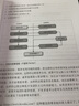 Docker即学即用（第二版）京东超级618 实拍图