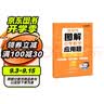 猿辅导图解小学数学应用题强化训练6年级上册下册课后提升专项突破练习数学思维训练附精讲视频全国通用 开学季 实拍图