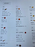小嶋老师的水果甜点：86款季节果酱、糖浆水果和蛋糕 实拍图