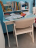 麒年轩 北欧实木书桌家用小户型办公桌学习桌简约书柜组合课桌小学生实木作业桌椅套装写字桌笔记本电脑桌子 天蓝色 0.8米书桌+书架+椅子 实拍图