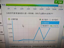 Tenda wifi7路由器无线千兆6速率穿墙王ax3000m家庭用全网通电信双频漏油器放大光纤BE3Lpro WiFi7-AX3000路由器 实拍图