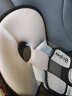 cybex德国婴儿提篮Aton安全座椅0-18个月反向安装可搭配推车安全带固定 银石灰 晒单实拍图