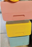 美丽雅玩具收纳箱大号前开式翻盖斜口整理箱医药衣服储物箱 3个 实拍图