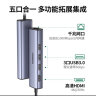 绿联（UGREEN）Type-C扩展坞USB-C转HDMI拓展坞千兆网卡转换器网线口转接头分线器通用苹果15MacBook华为笔记本 实拍图