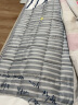 南极人床褥床垫子1.5x2米 可折叠床褥子防滑软垫床褥垫双人垫背 实拍图
