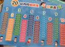 20以内的加减法口诀表（帮助幼儿顺利实现幼小衔接、培养数学学习思维、助力孩子长远发展） 实拍图