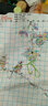 春天十字绣客厅新款小件手工自己绣中式花鸟系列卧室书房古典小幅 埃及长绒棉线6463 尺寸50*50cm 实拍图