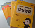 【肖老指定店铺】肖秀荣2026考研政治肖四肖八1000题精讲精练冲刺8套卷4套卷考点预测知识点提要时政全家桶可搭徐涛核心考案价保 【高分B备】2026徐涛核心考案+肖秀荣1000题 实拍图