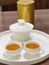 祥燕（xiangyan） 青瓷创意酒盘托果盘水果盘沙拉盘圆形浅盘家用中式陶瓷盘单层 白瓷单个托盘 实拍图