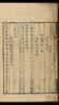 李敖精编：欧阳修集·苏东坡集·郑板桥集 实拍图