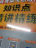 【官方直营】2025考研政治肖秀荣精讲精练肖秀荣 考研政治命题人知识点精讲精练 可搭腿姐全套徐涛核心考案肖秀荣1000题 实拍图