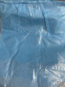 秝客lefeke一次性医用隔离衣 医用防护 隔离服背开式防液体透气（蓝色款）均码（160-190cm） 实拍图