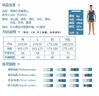 皮尔卡丹内衣 男士背心 莫代尔薄款 无痕弹力运动休闲 本命年打底跨栏抹袖 539922大红 XL 实拍图