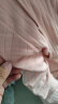诺宜（NuoYI）月子装月子服纯棉哺乳衣孕产妇家居服睡衣J38158条纹粉色XL 晒单实拍图