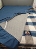 静之翔床裙单件床笠欧式原棉夹棉加厚床罩席梦思防尘保护罩套全包围防滑 爱心-宝石蓝 1.8*2.0m单件床裙 实拍图