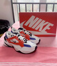 耐克（NIKE） 男子运动鞋  M2K TEKNO AV4789-100 41 实拍图