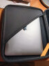 tomtoc iPad Pro收纳包11/12.9英寸平板电脑2024配件iPad包配件收纳键盘键盘Air6 13英寸B06 浅灰色|12.9~13英寸 大容量收纳 抗摔防泼水 晒单实拍图