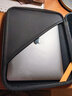 tomtoc iPad Pro收纳包11/12.9英寸平板电脑2024配件iPad包配件收纳键盘键盘Air6 13英寸B06 浅灰色|12.9~13英寸 大容量收纳 抗摔防泼水 实拍图