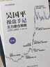 吴国平操盘手记：主力建仓策略（第4版） 实拍图